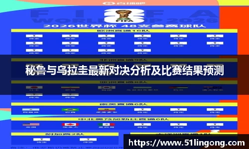秘鲁与乌拉圭最新对决分析及比赛结果预测