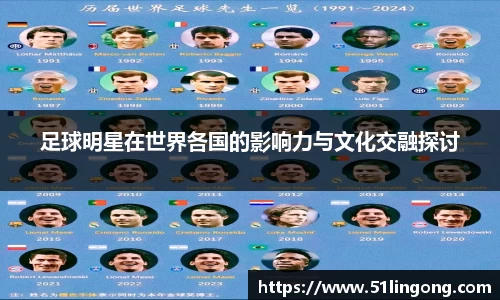 足球明星在世界各国的影响力与文化交融探讨