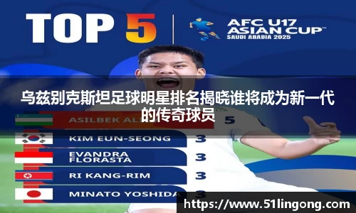 乌兹别克斯坦足球明星排名揭晓谁将成为新一代的传奇球员