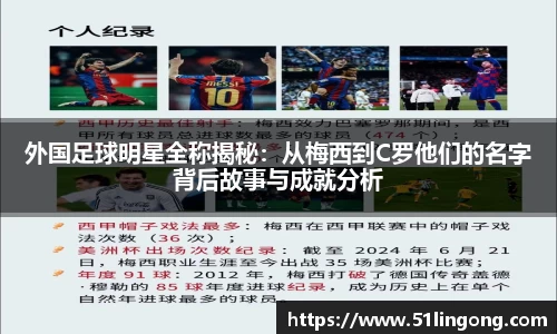 外国足球明星全称揭秘：从梅西到C罗他们的名字背后故事与成就分析