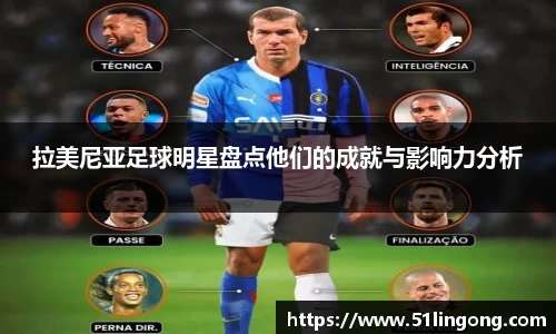 拉美尼亚足球明星盘点他们的成就与影响力分析